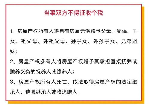 继承房产怎么过户手续