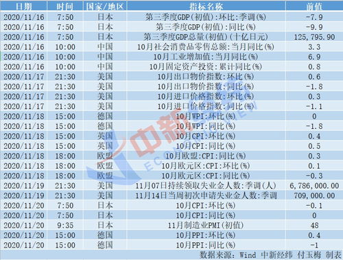 房产怎么提升产品价