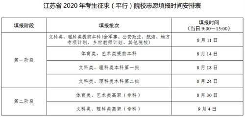 学校房产来源怎么填