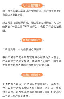 房产买卖怎么网签