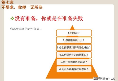 房产销售怎么做好
