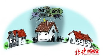 房产凶宅怎么算