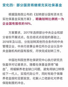 房产问题怎么投诉