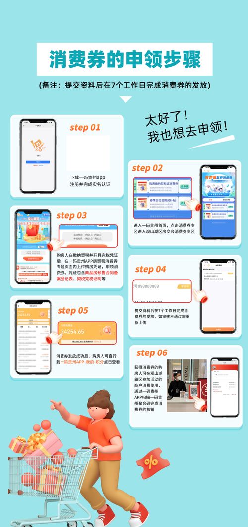 房产消费券怎么兑换