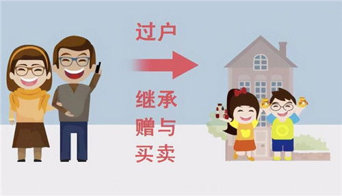 赠予房产过户怎么收费