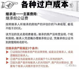 生活房产介绍怎么写好