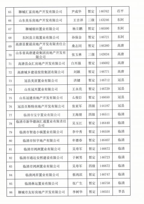 单位怎么分房产
