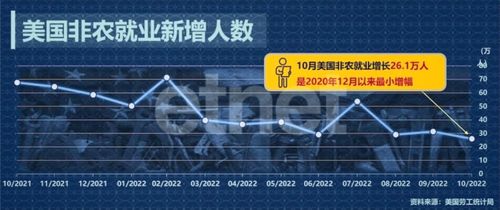 怎么估计房产价值