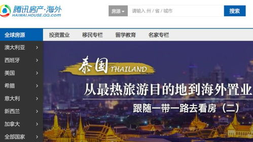 互联网房产怎么经营的
