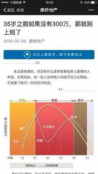 本地房产选择怎么选