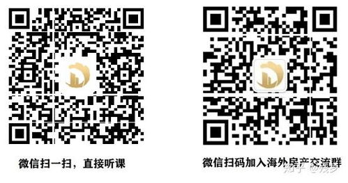 房产简历怎么写优势