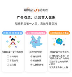 蜗牛怎么推销房产