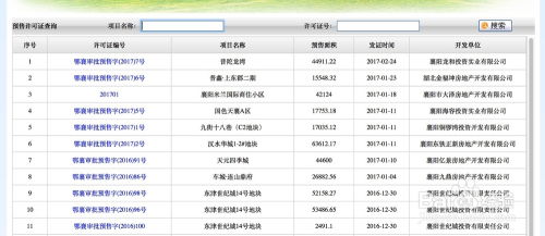 怎么查询房产抵押状况