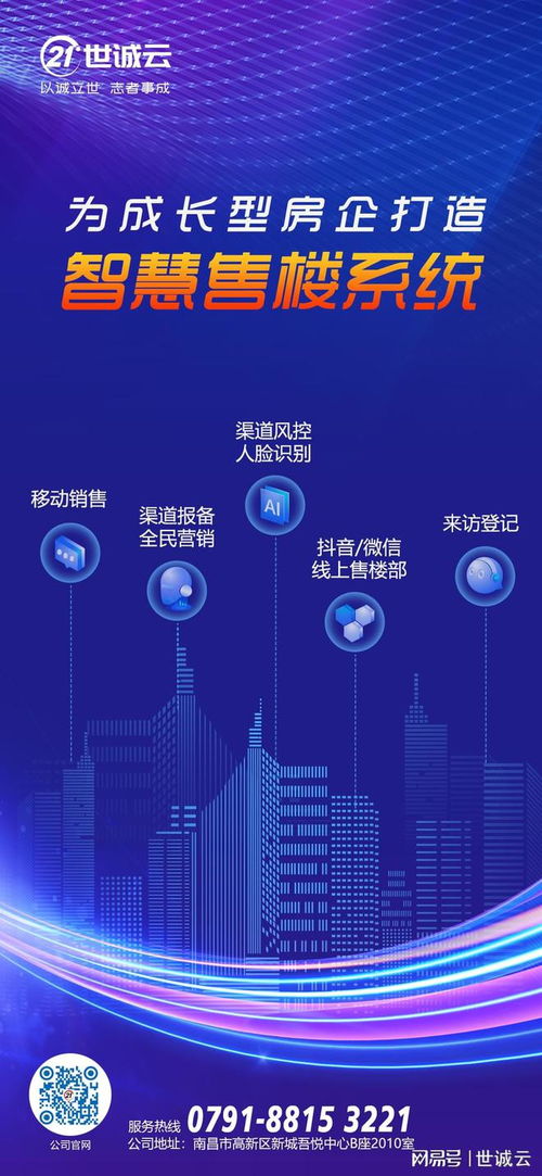 房产怎么正确引流