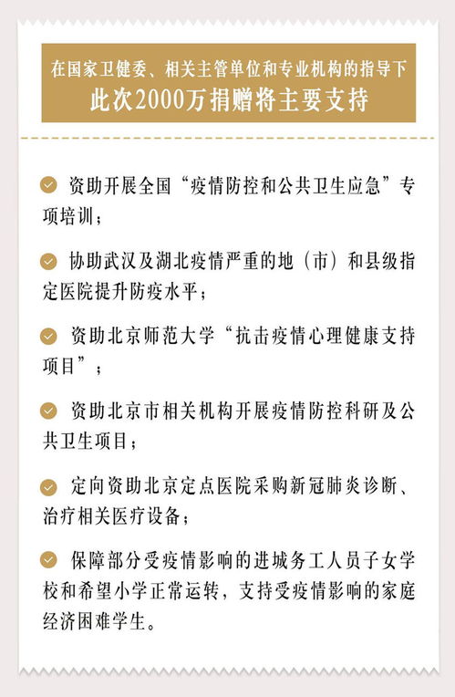 已捐赠房产性质怎么填