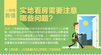 实地房产文案怎么写