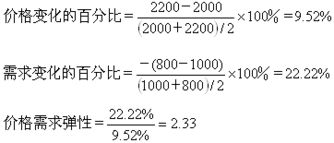 房产怎么算平分