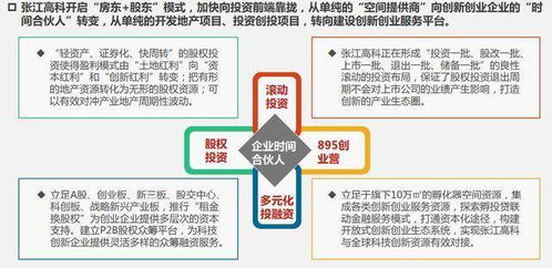怎么终止房产土地