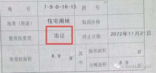 房产划拨怎么过户