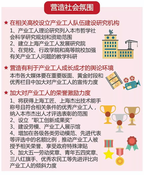 房产干货认知怎么写好