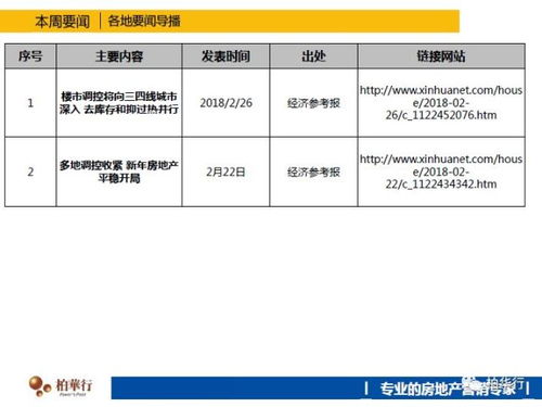 肇庆房产怎么查档