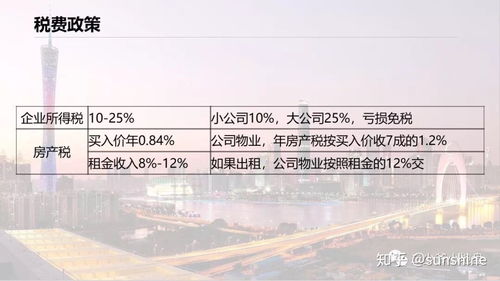 房产交易后房产税怎么缴