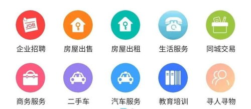 怎么交易闲置房产
