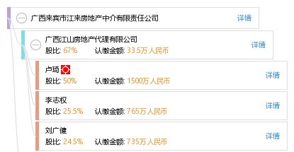 广西房产怎么转给老婆