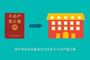 没有房产本怎么加名字