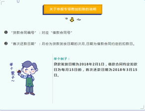 房产贷款怎么报税