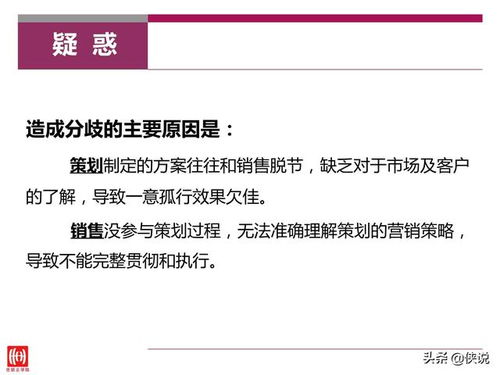 房产策划怎么面试