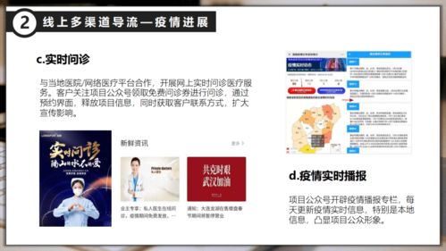 直播房产怎么付费