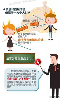 房产更名怎么撤销