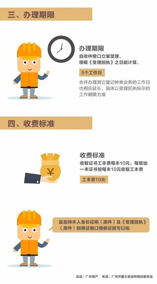 房产证副本丢了怎么办