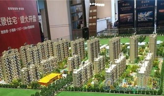 10万怎么买三套房产