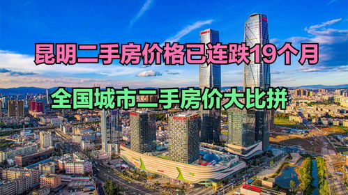 昆明房产收费怎么样了