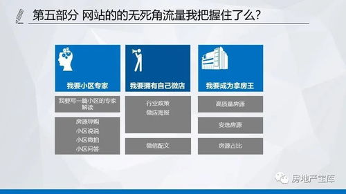 怎么拓宽房产渠道