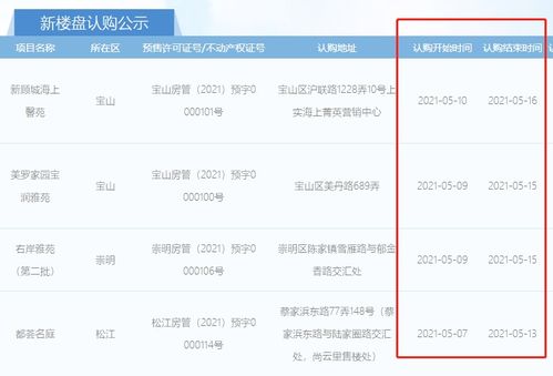 房产认购视频怎么拍