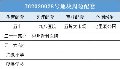 怎么拿到房产底价