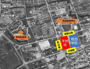 房产是怎么布局的