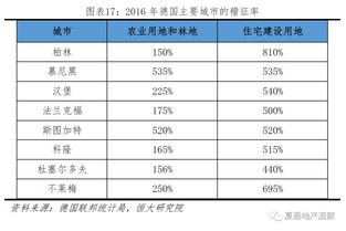 房产更名税费怎么计算