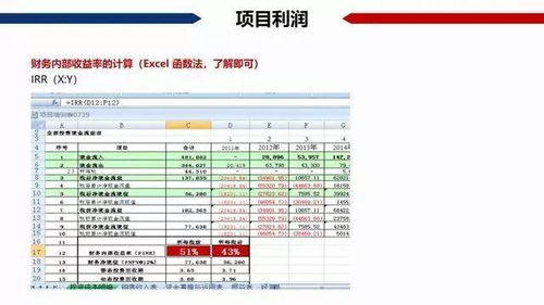 房产更名税费怎么计算