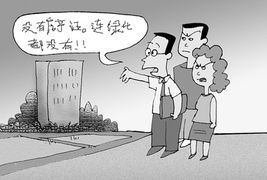 房产被抵押怎么执行
