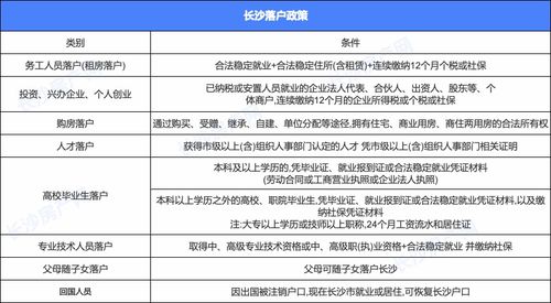公证房产怎么入户的