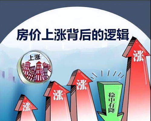 怎么炫耀房产