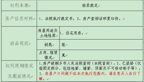 房产裁定怎么做