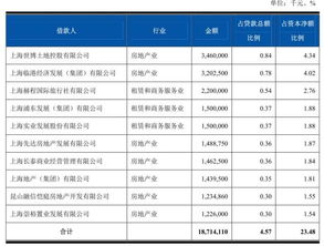 跨区房产怎么交税
