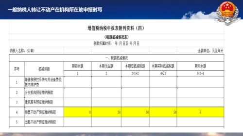 房产报表怎么写