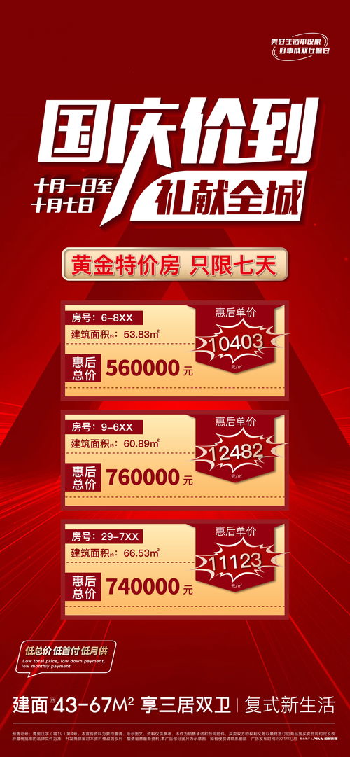 吉祥房产文案怎么写