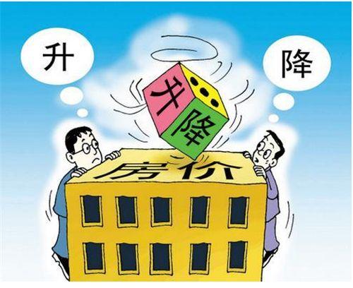 房产投资怎么提升